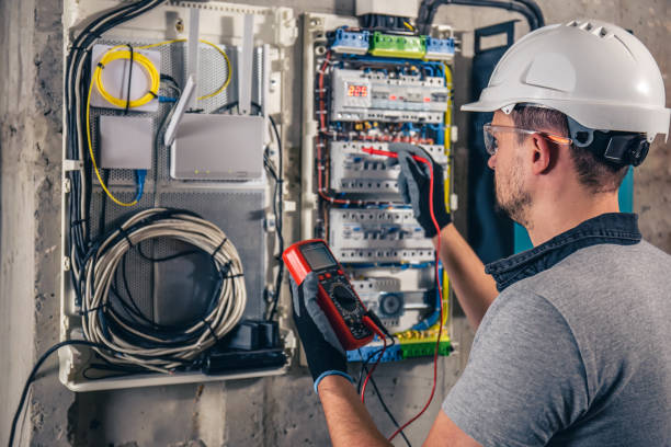 Best Electrical Rewiring Services  in Blue Rapids, KS